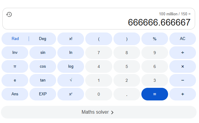 100 million divided by 150